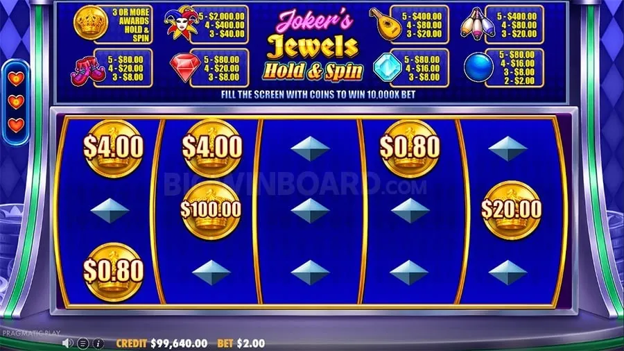 Analyzing Sports Betting Odds